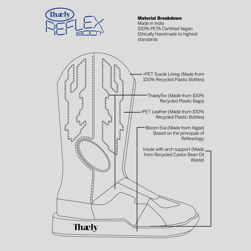 Reflex Boots (Black Raven)